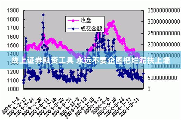 线上证券融资工具 永远不要企图把烂泥扶上墙