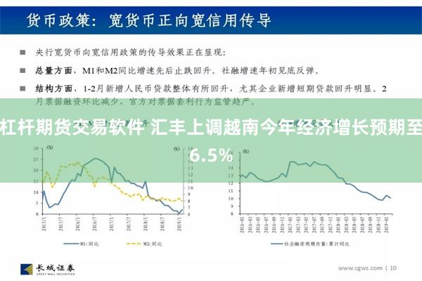 杠杆期货交易软件 汇丰上调越南今年经济增长预期至6.5%