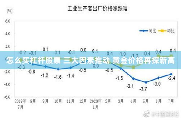 怎么买杠杆股票 三大因素推动 黄金价格再探新高