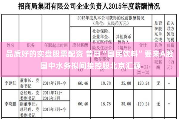 品质好的实盘股票配资 昔日“国民饮料”要来A股 国中水务拟间接控股北京汇源