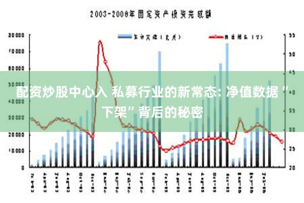 配资炒股中心入 私募行业的新常态: 净值数据“下架”背后的秘密