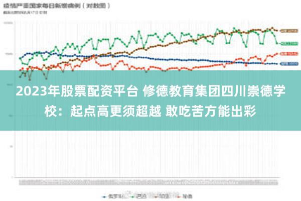 2023年股票配资平台 修德教育集团四川崇德学校：起点高更须超越 敢吃苦方能出彩