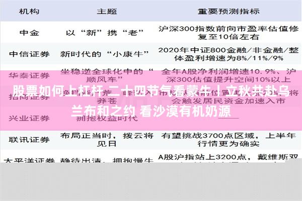 股票如何上杠杆 二十四节气看蒙牛丨立秋共赴乌兰布和之约 看沙漠有机奶源