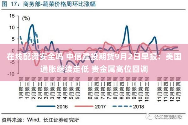 在线配资安全吗 中信建投期货9月2日早报：美国通胀继续走低 贵金属高位回调