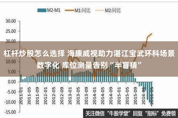 杠杆炒股怎么选择 海康威视助力湛江宝武环科场景数字化 库位测量告别“半盲猜”