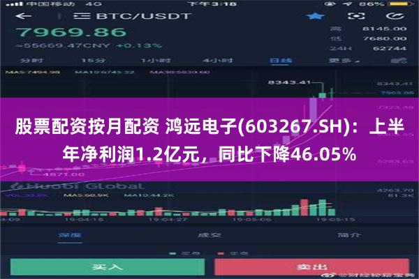 股票配资按月配资 鸿远电子(603267.SH)：上半年净利润1.2亿元，同比下降46.05%