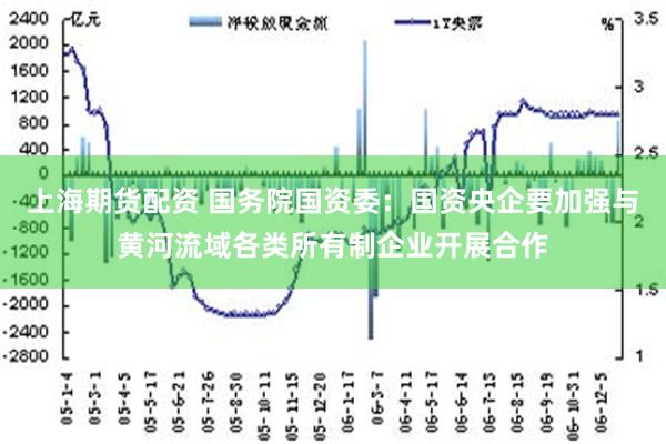 上海期货配资 国务院国资委：国资央企要加强与黄河流域各类所有制企业开展合作