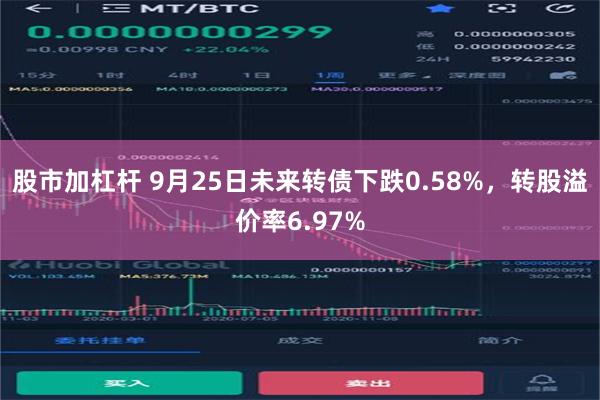 股市加杠杆 9月25日未来转债下跌0.58%，转股溢价率6.97%