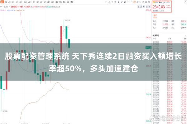 股票配资管理系统 天下秀连续2日融资买入额增长率超50%，多头加速建仓