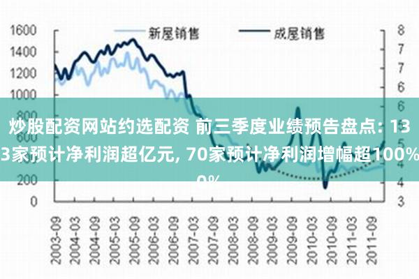 炒股配资网站约选配资 前三季度业绩预告盘点: 133家预计净利润超亿元, 70家预计净利润增幅超100%