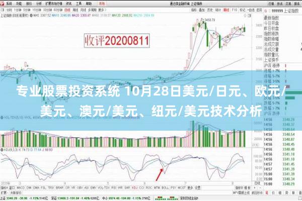 专业股票投资系统 10月28日美元/日元、欧元/美元、澳元/美元、纽元/美元技术分析