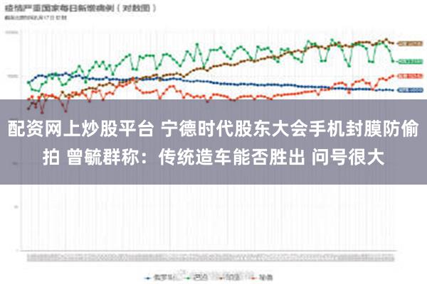 配资网上炒股平台 宁德时代股东大会手机封膜防偷拍 曾毓群称：传统造车能否胜出 问号很大