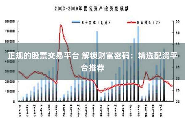 正规的股票交易平台 解锁财富密码：精选配资平台推荐