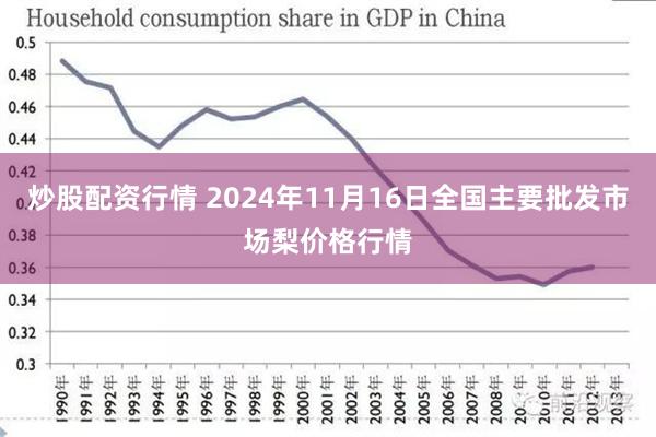 炒股配资行情 2024年11月16日全国主要批发市场梨价格行情