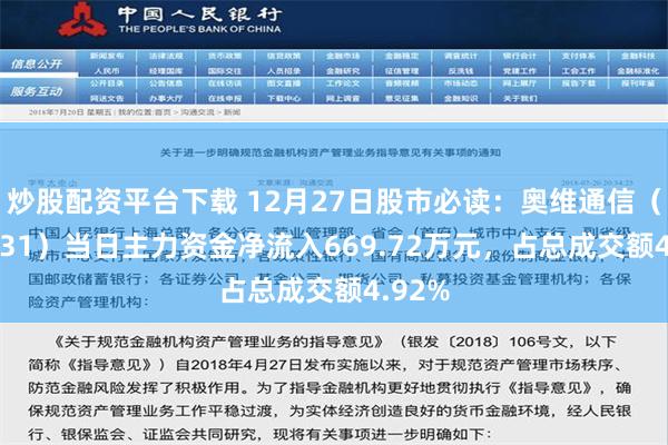 炒股配资平台下载 12月27日股市必读：奥维通信（002231）当日主力资金净流入669.72万元，占总成交额4.92%