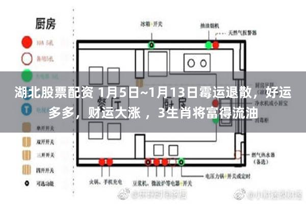 湖北股票配资 1月5日~1月13日霉运退散，好运多多，财运大涨 ，3生肖将富得流油