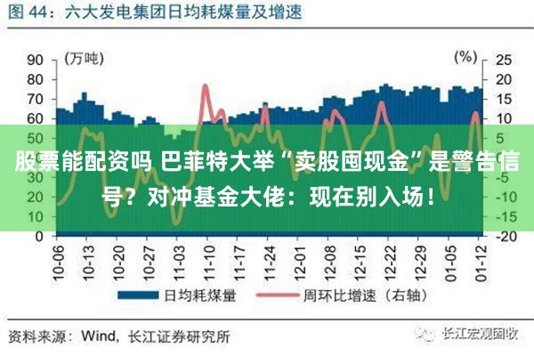 股票能配资吗 巴菲特大举“卖股囤现金”是警告信号？对冲基金大佬：现在别入场！