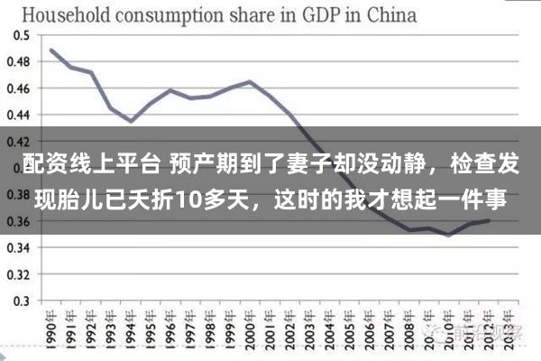 配资线上平台 预产期到了妻子却没动静，检查发现胎儿已夭折10多天，这时的我才想起一件事